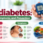 Prediabetes Causes, Symptoms, and Prevention
